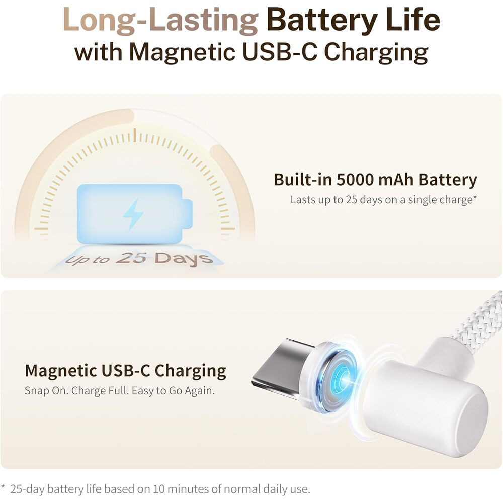 Lange Lebensdauer der Batterie